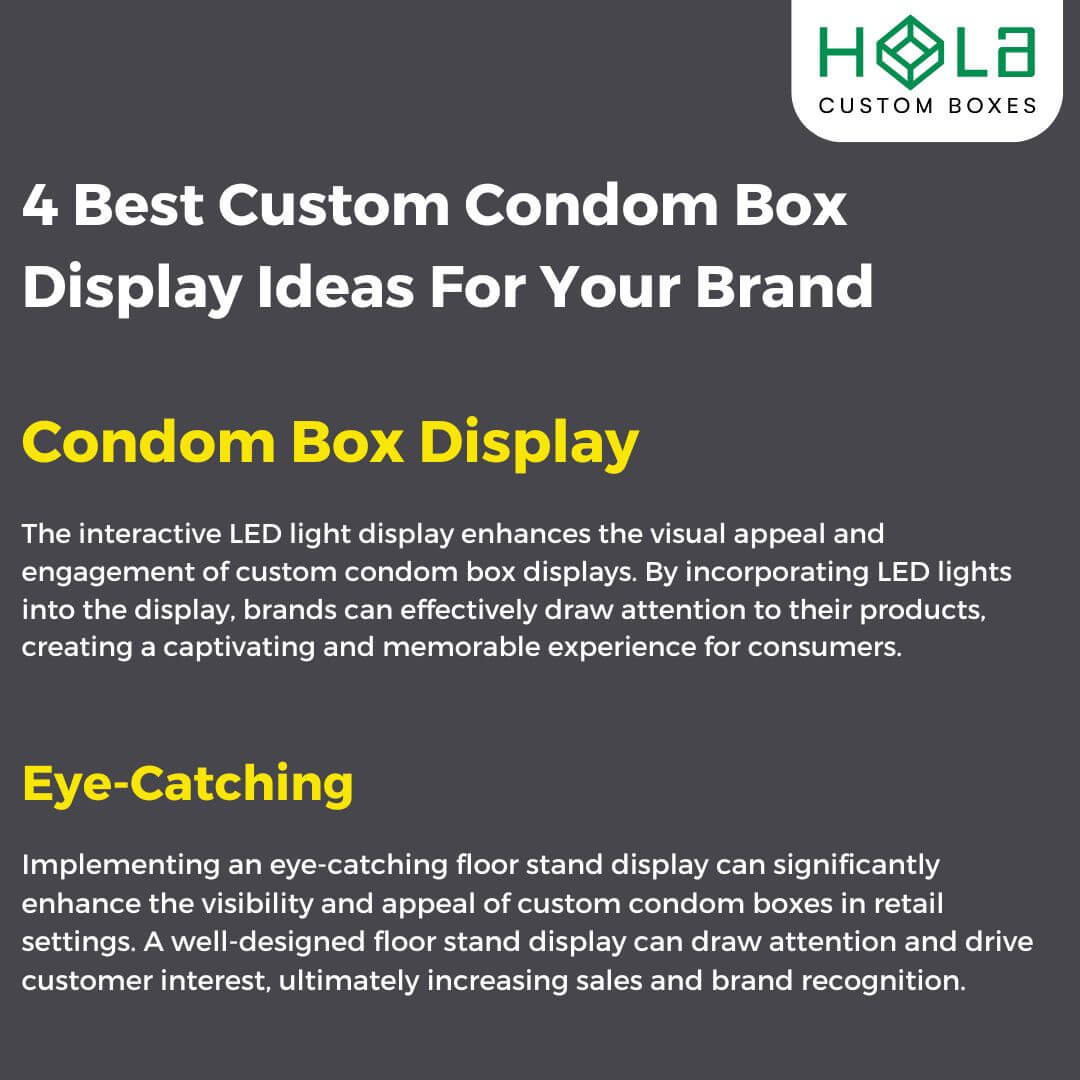 condom packaging